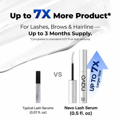 Eyelash Growth Serum